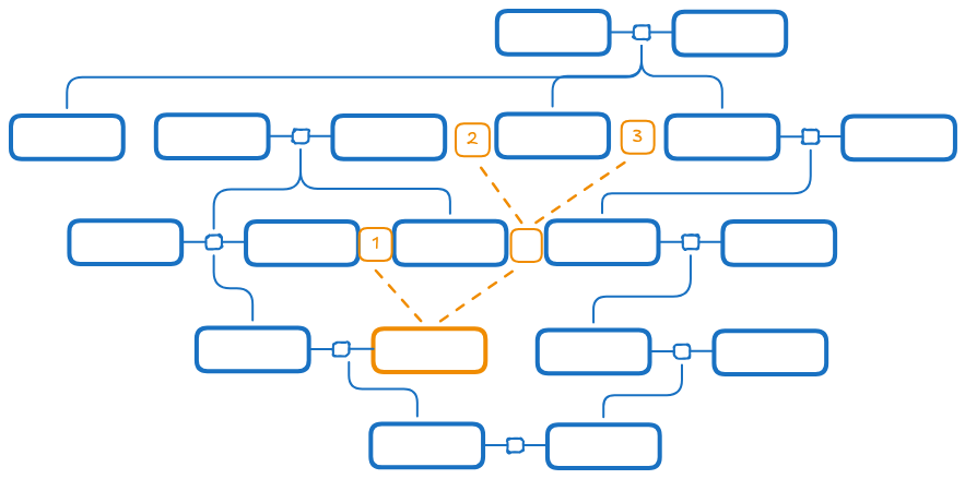 big-example-expanding-options.png