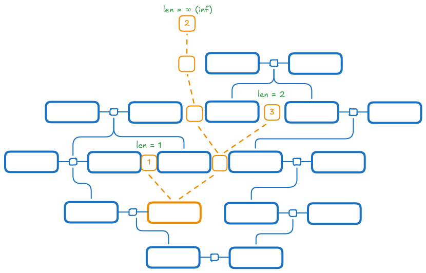 big-example-inf.png