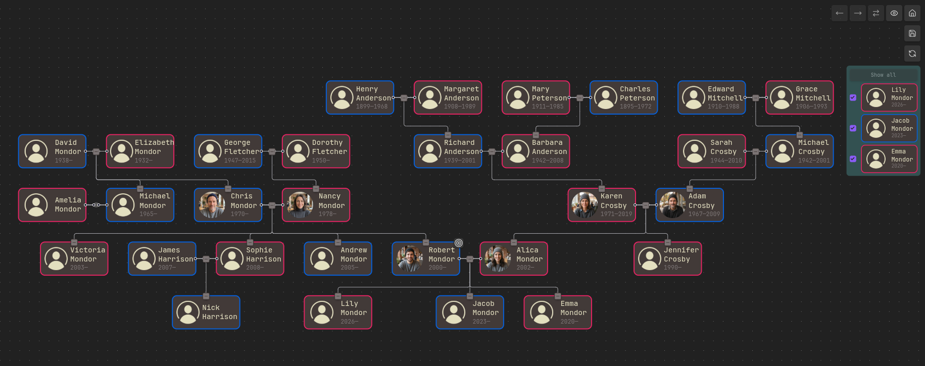 Complicated spouses swapping